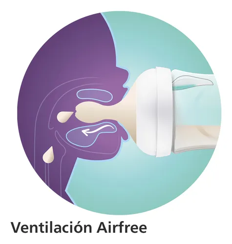 TETEROS AVENT 9OZ CON VÁLVULA