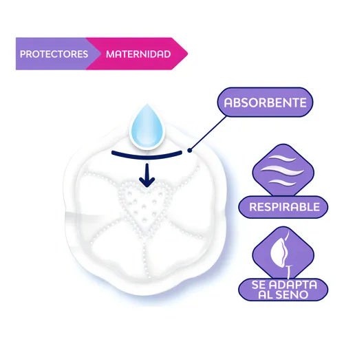 PROTECTORES LACTANCIA NOSOTRAS X40