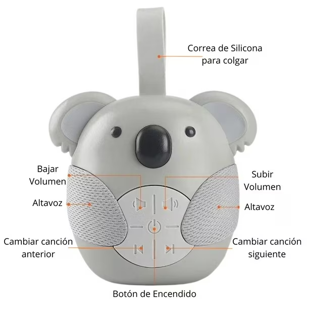 RUIDO BLANCO KOALA
