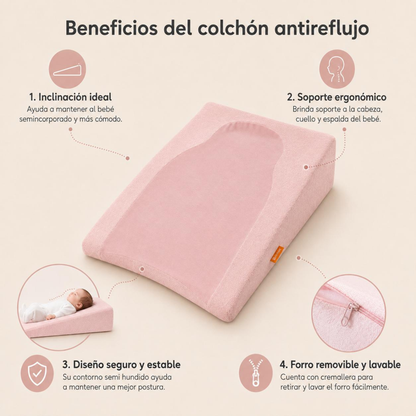 Colchón Antirreflujo para Bebé