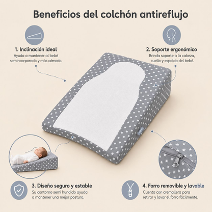 Colchón Antirreflujo para Bebé – Gris Estrellas