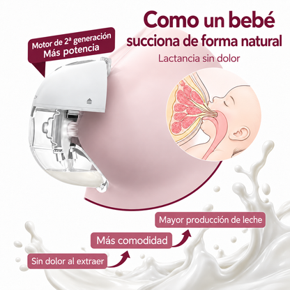Diseño de succión del extractor Momcozy M5 Standard blanco
