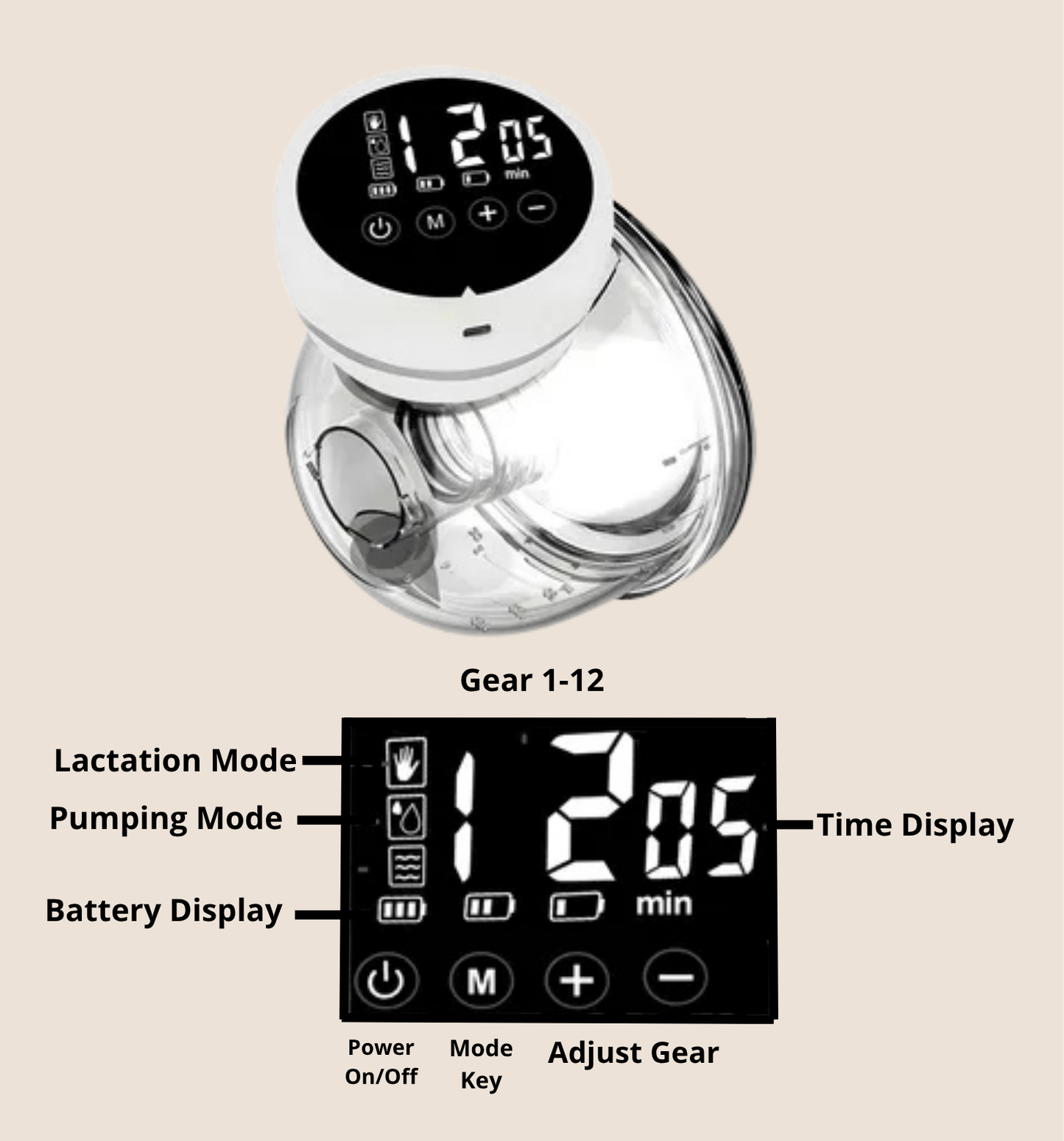 Extractor de leche materna manos libres – Wearable Breast Pump