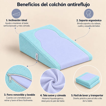 Cojín Antirreflujo para Bebé Nubba – Azul Cielo