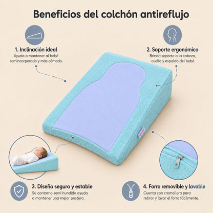 Cojín Antirreflujo para Bebé Nubba – Azul Cielo