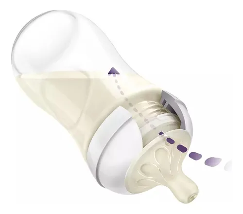 TETEROS AVENT SET X6 PIEZAS