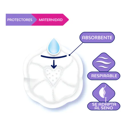 PROTECTORES LACTANCIA NOSOTRAS X40